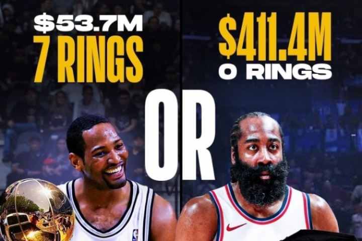 霍里生涯5370万&7冠！哈登超4.11亿&0冠！美媒：你会选择哪一种？