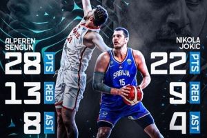 谁是喷火龙？FIBA发申京VS约基奇数据海报：欧锦赛最精彩对决之一